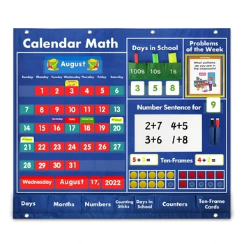 Kalendoriaus kišeninė diagrama Matematikos kišeninė diagrama vaikams nuo 3+ metų, klasės kišeninė diagrama Mokymo priemonės datų matematikos skaičiavimui